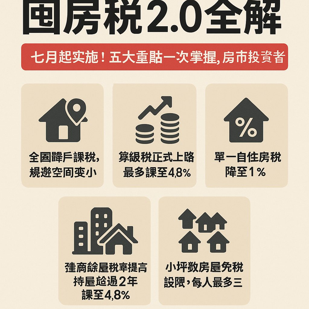 【2025 囤房稅2.0 全解析】七月起實施！五大重點一次掌握，房市投資者注意！