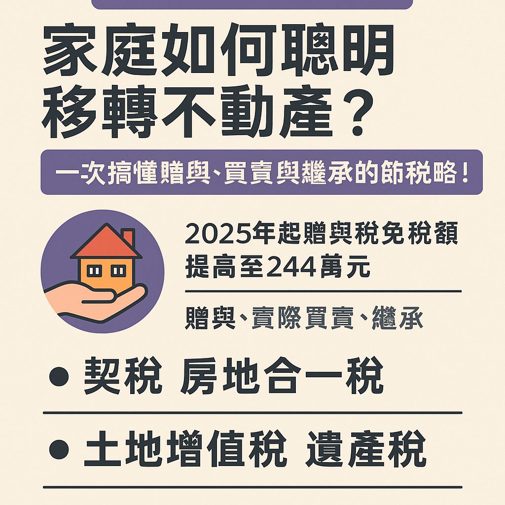 2025最新房產移轉節稅指南：贈與、買賣、繼承3大方式優劣比較與稅負解析，一次掌握不動產傳承的最佳選擇！