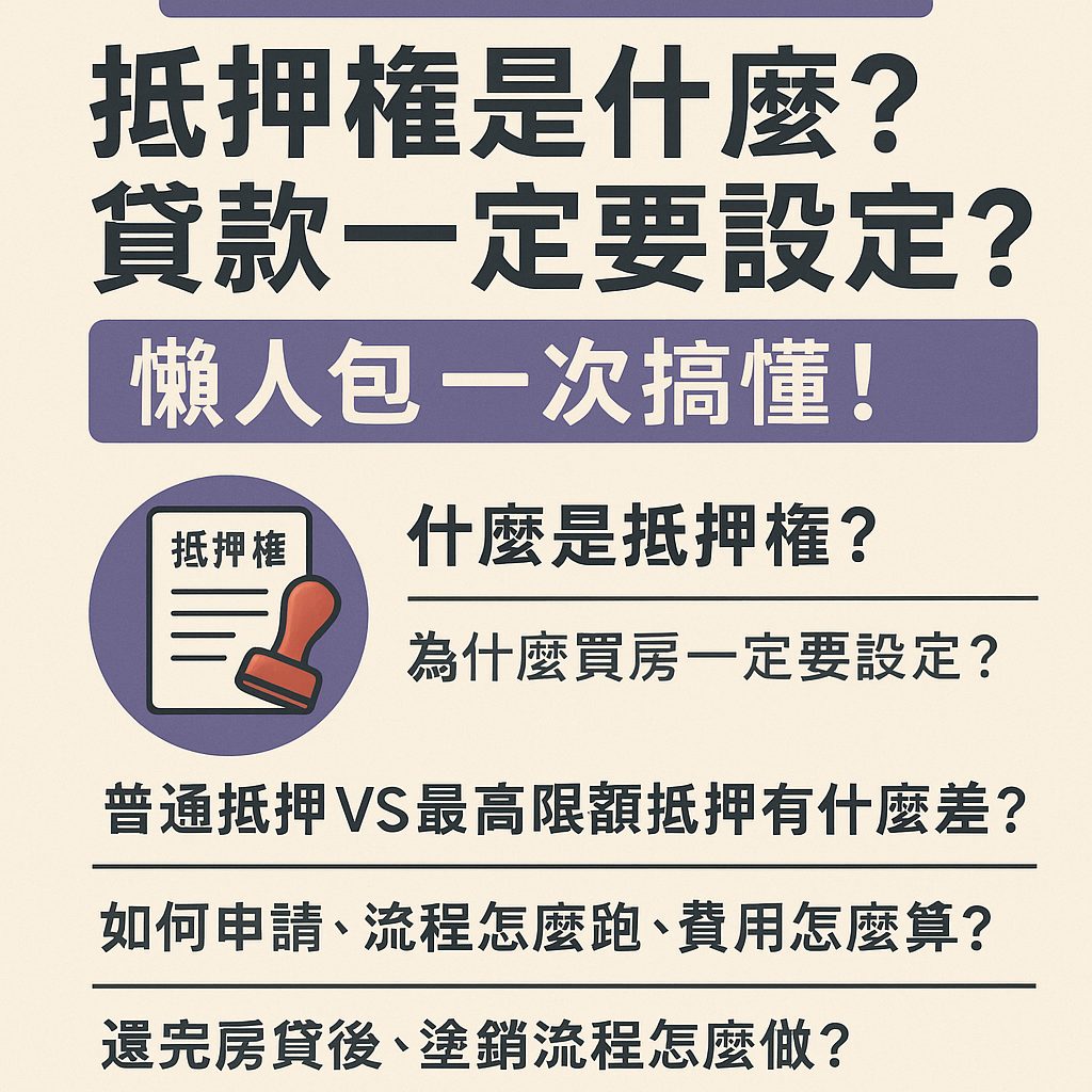 想貸款買房卻搞不懂抵押怎麼辦？銀行房貸抵押設定流程、費用、增貸與還清後塗銷懶人包
